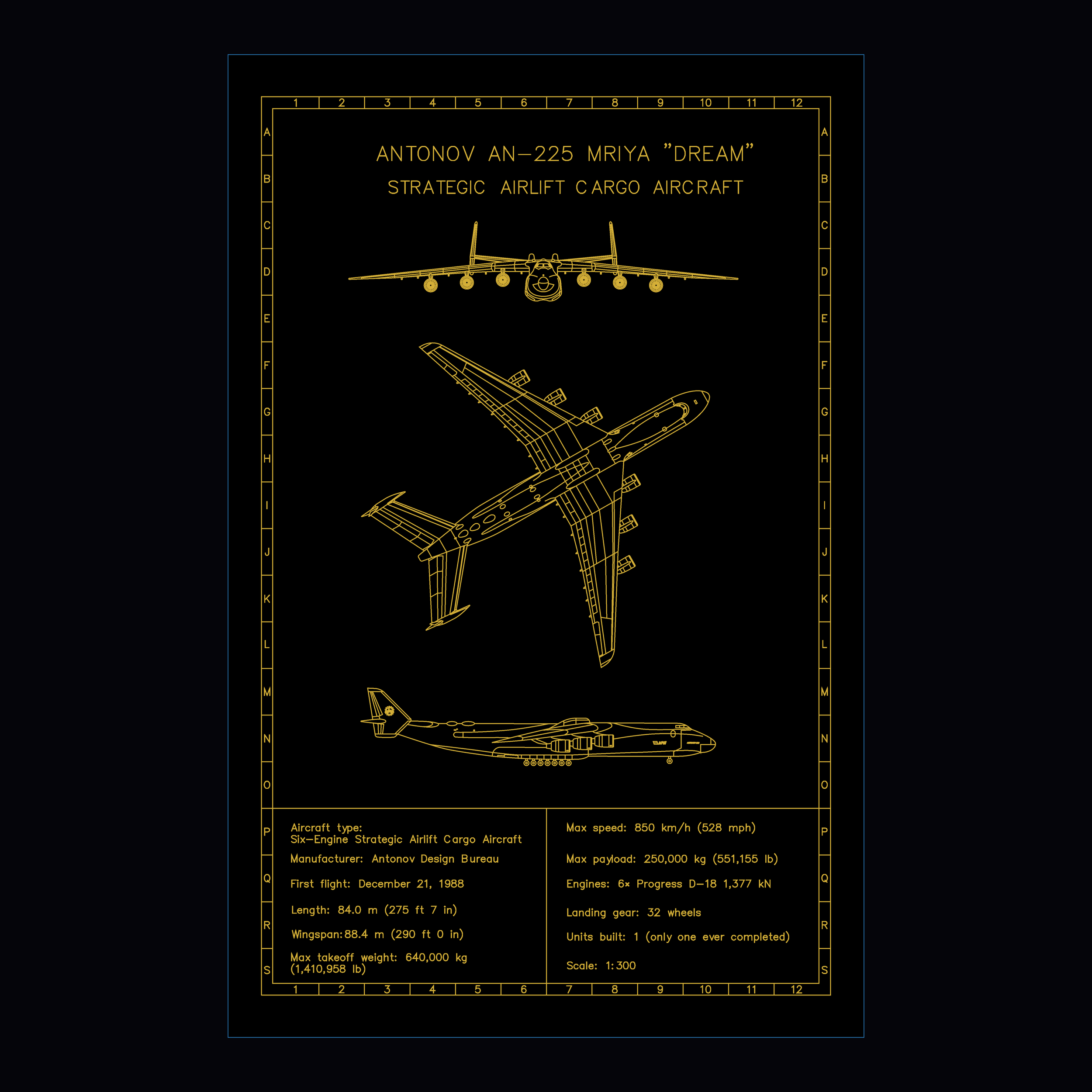 Antonov An-225 Mriya