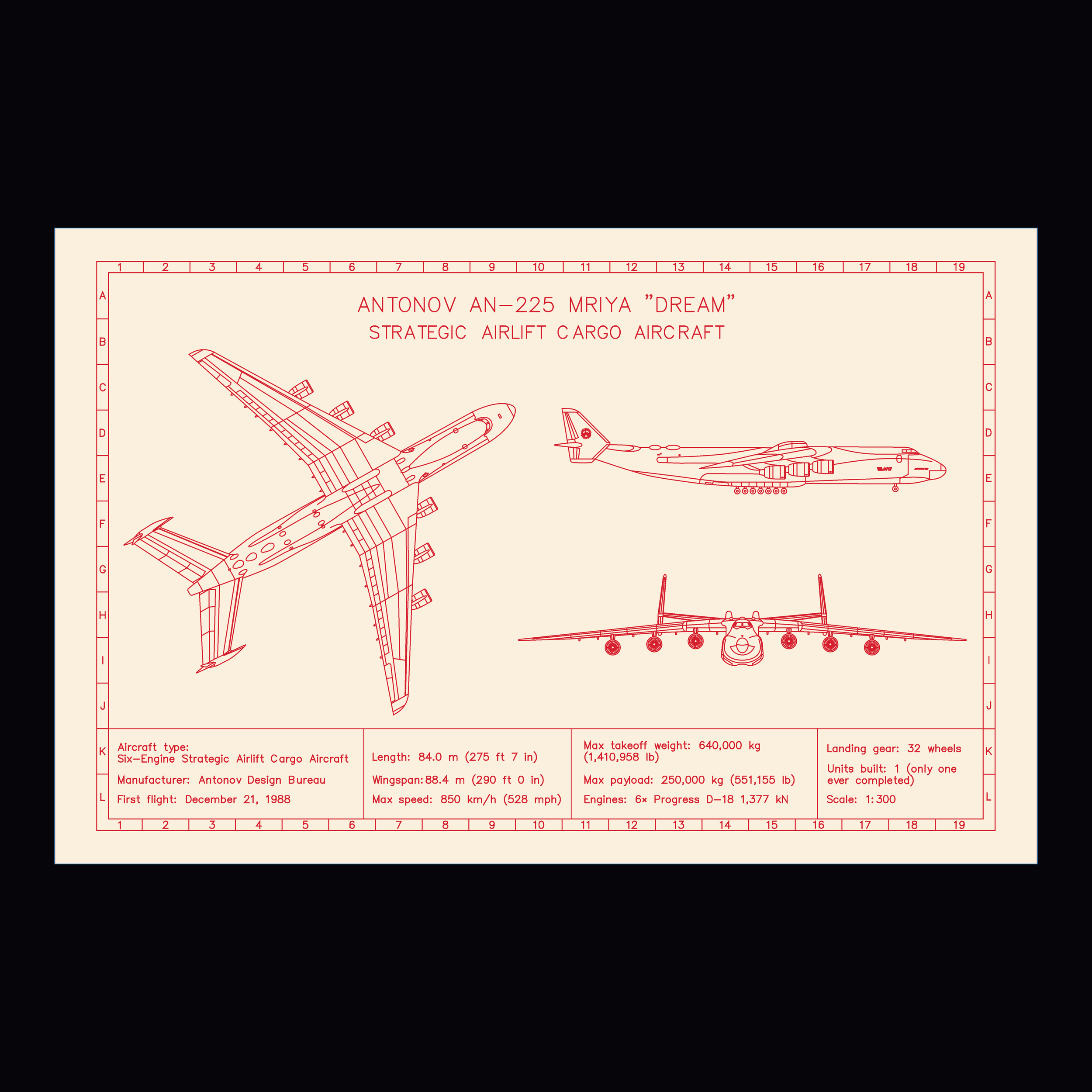 Antonov An-225 Mriya