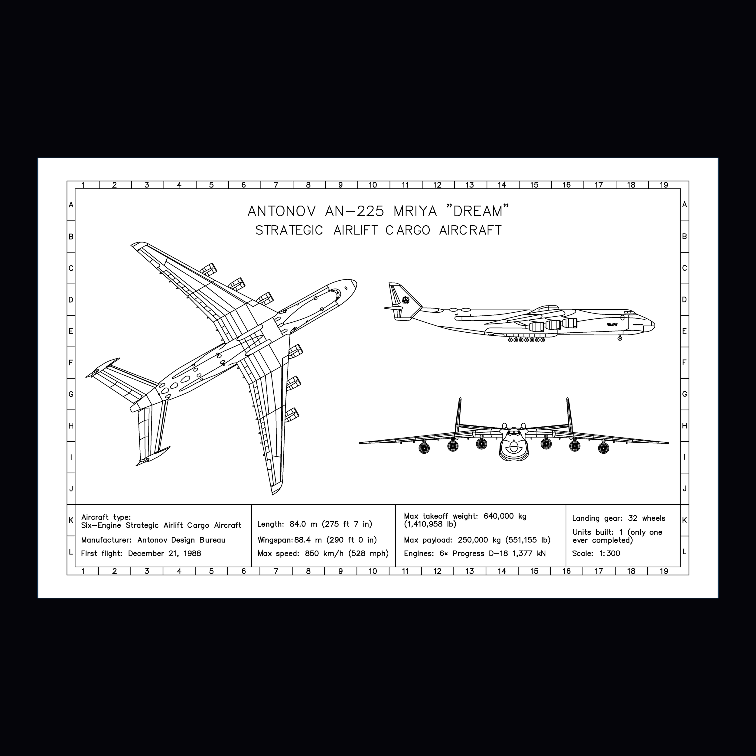 Antonov An-225 Mriya