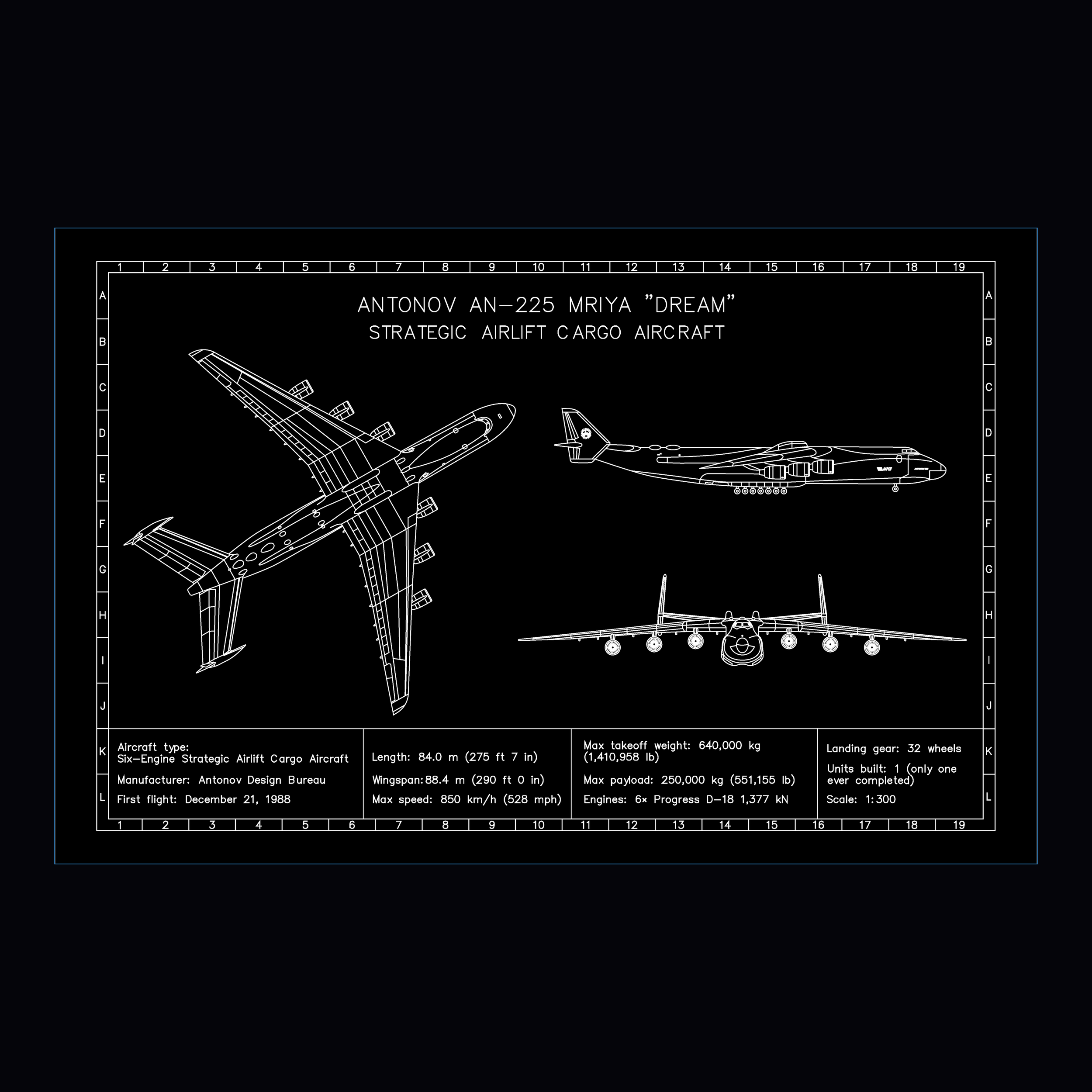 Antonov An-225 Mriya
