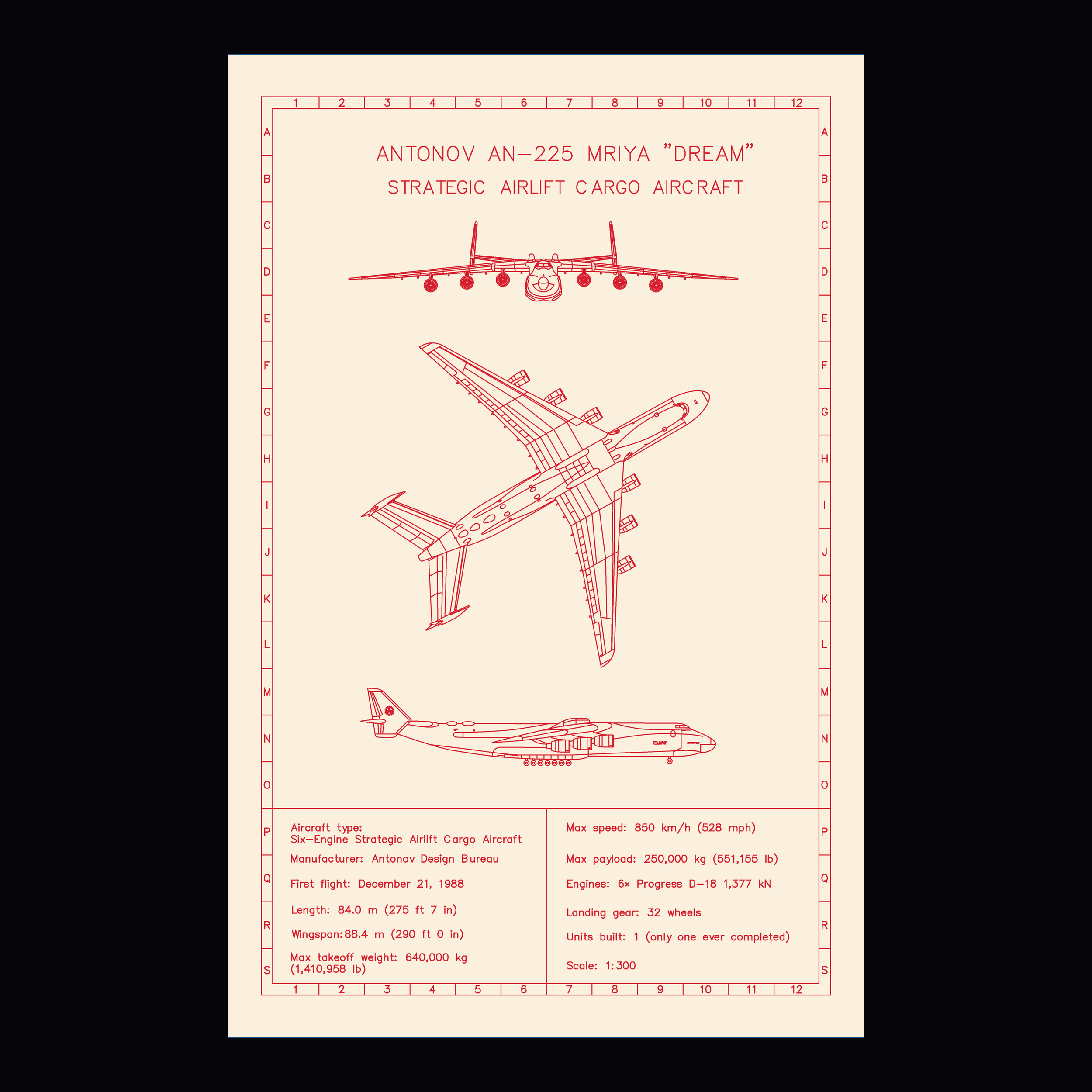 Antonov An-225 Mriya