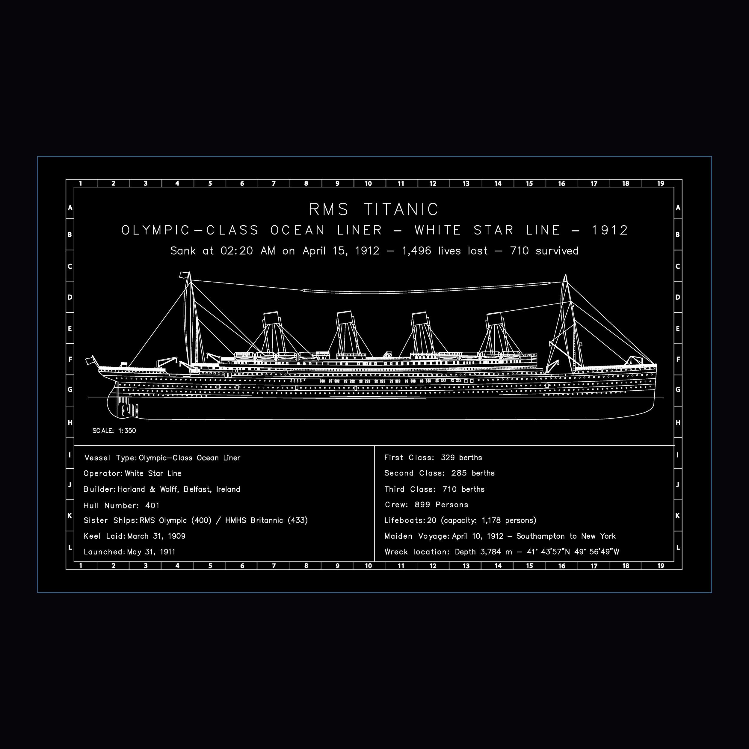 RMS Titanic