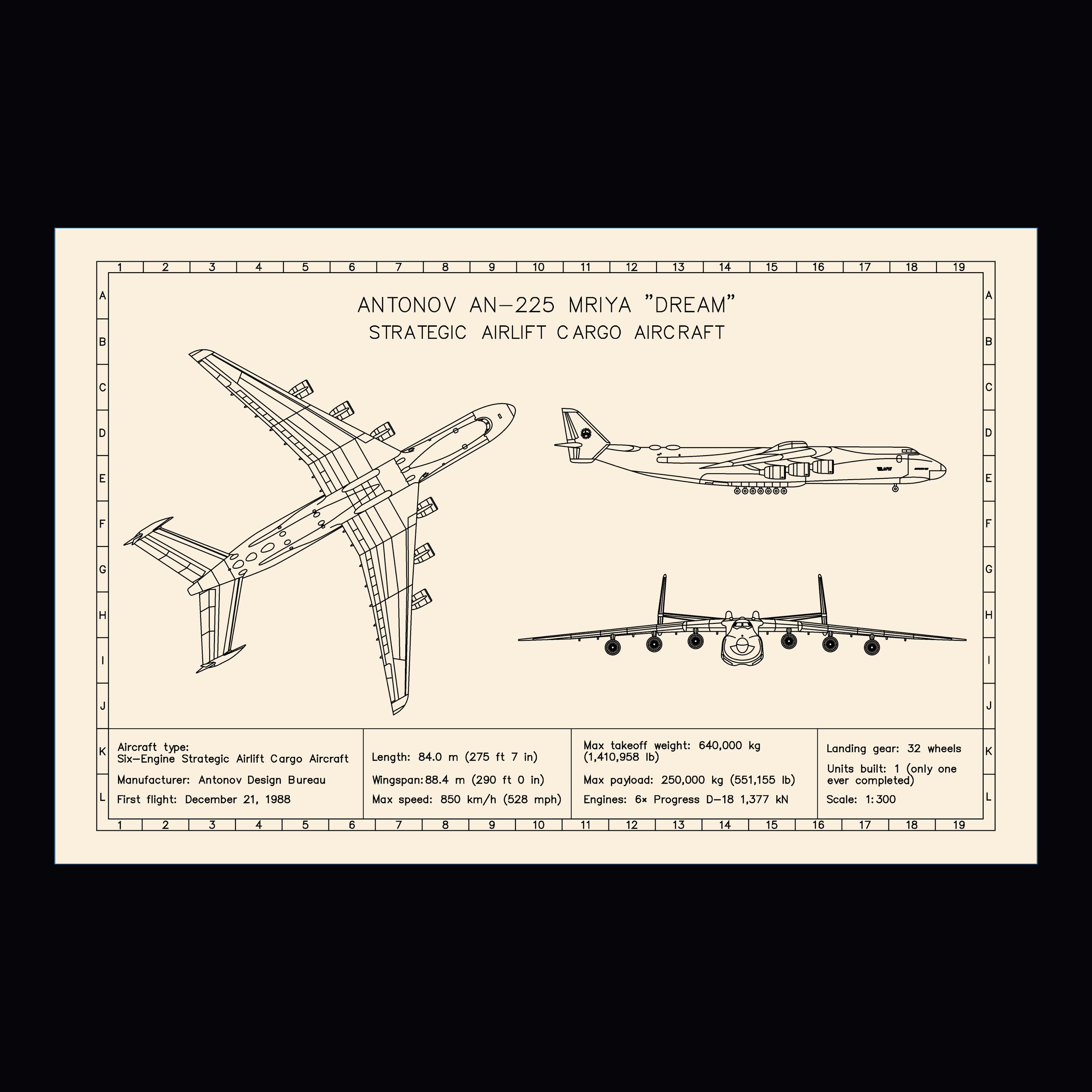 Antonov An-225 Mriya