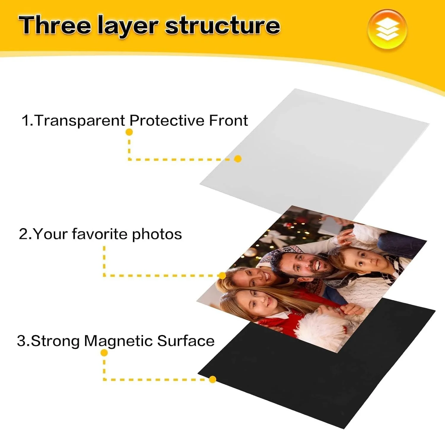 Magnetic_Frame_4x6_layeredexample.jpg (Copy) (Copy) (Copy) (Copy)
