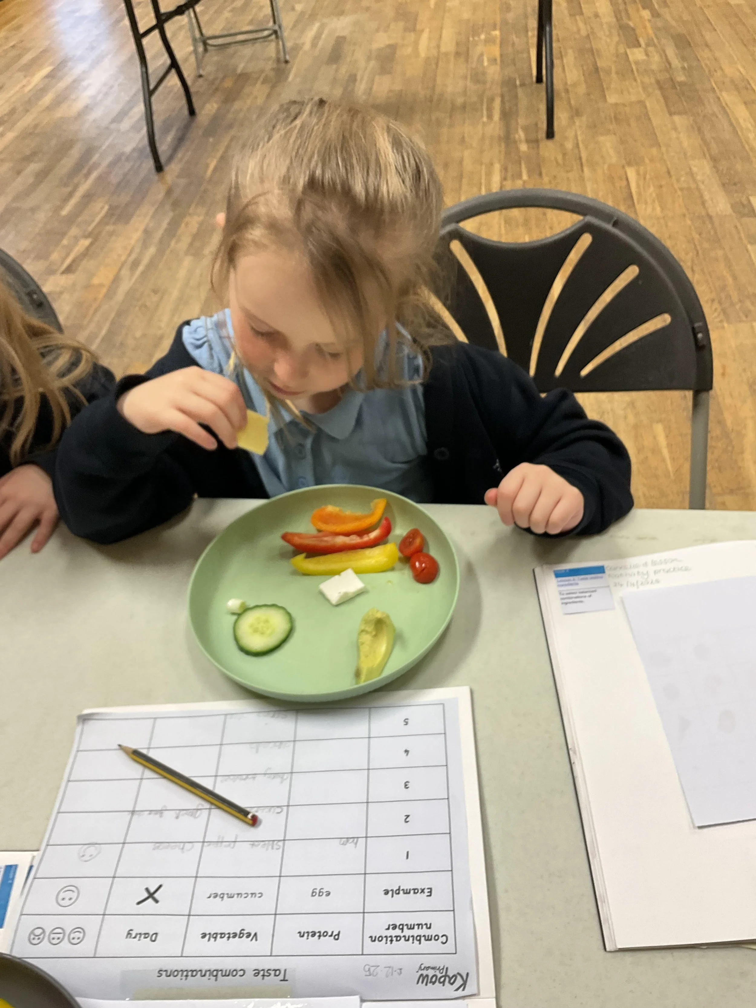 DT this term - combining flavours in the design stage of their wrap making.