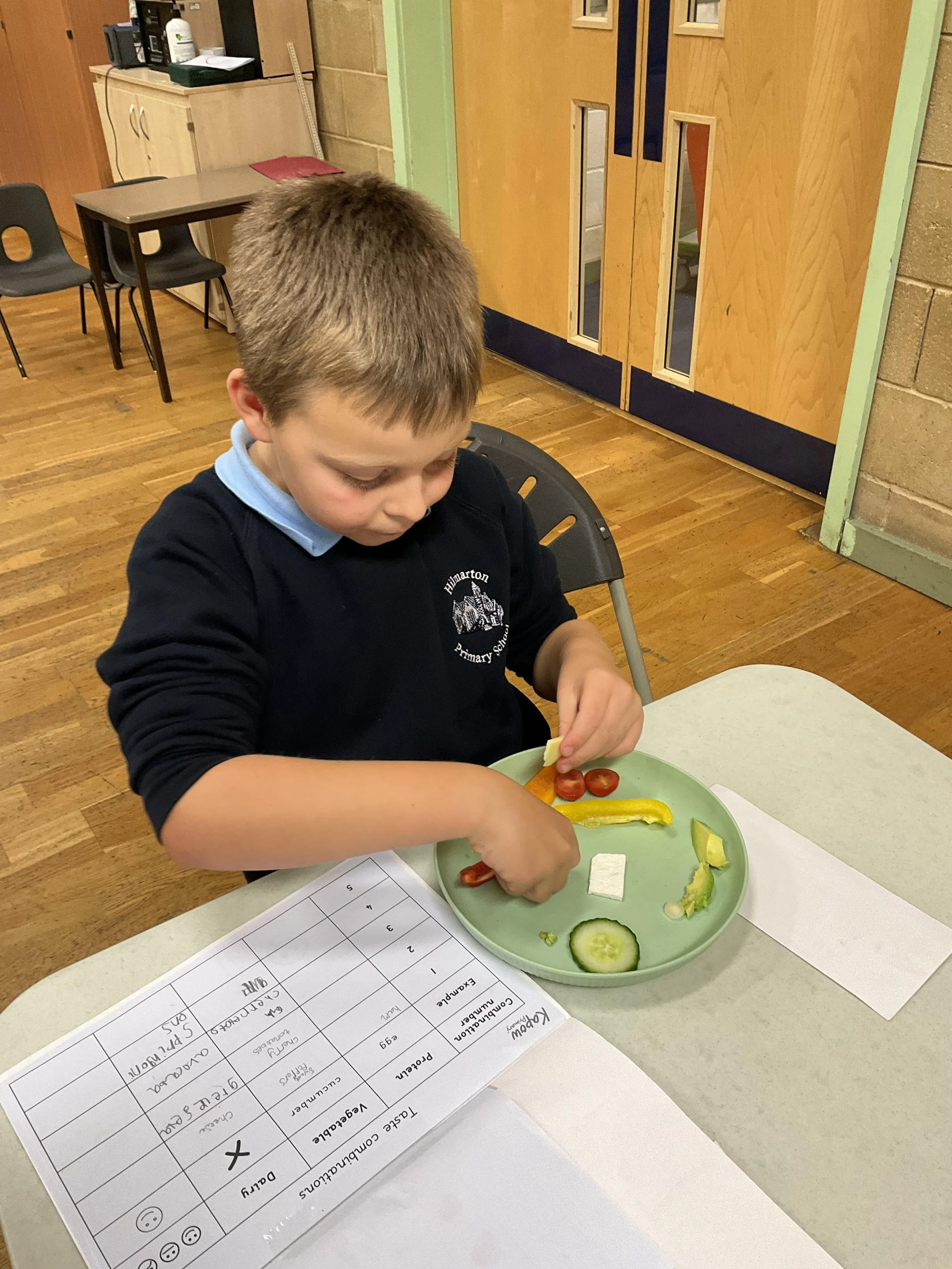 DT this term - combining flavours in the design stage of their wrap making.