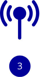 Icon of a wireless signal with three bars and a numbered circle with the number 3.