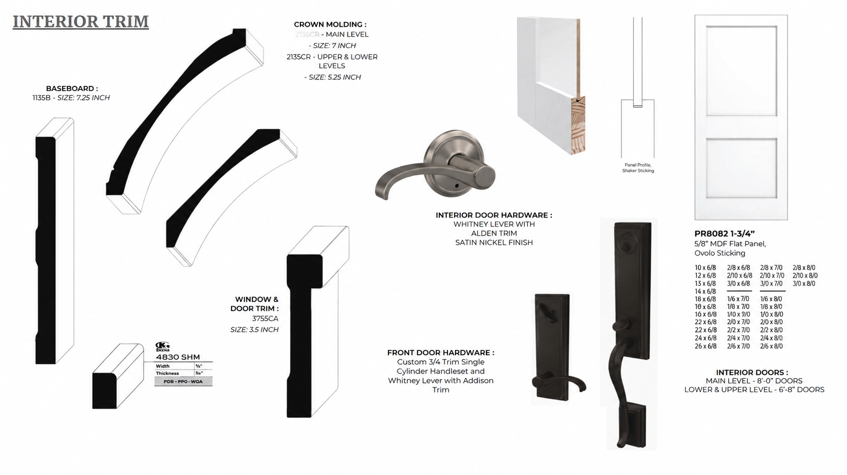 329 Goodrum Interior Trim Materials.png