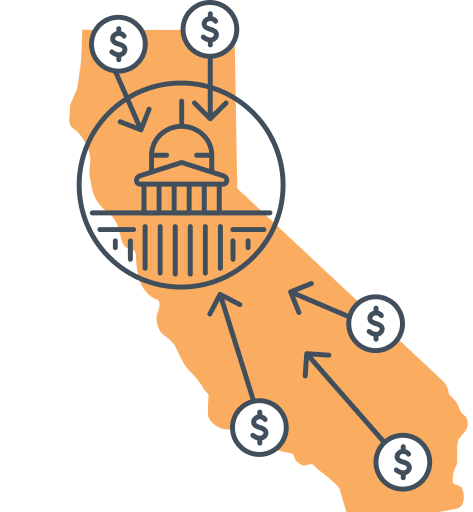 An icon with the shape of California and dollar signs pointing to the CA State Capitol.