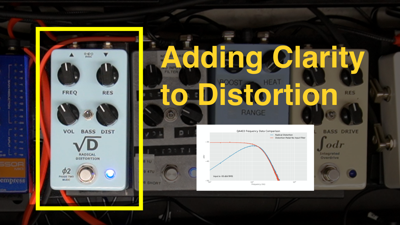 Why Distortion Pedals Cut Bass Before Clipping