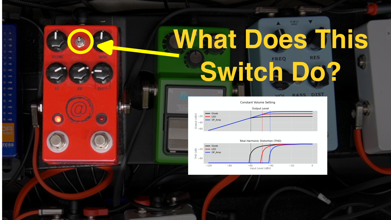 Why Does This Pedal Have a Wattage Switch?