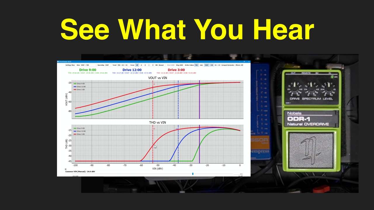 Three Knobs, Three Charts: Seeing What an Overdrive Pedal Is Doing&nbsp;