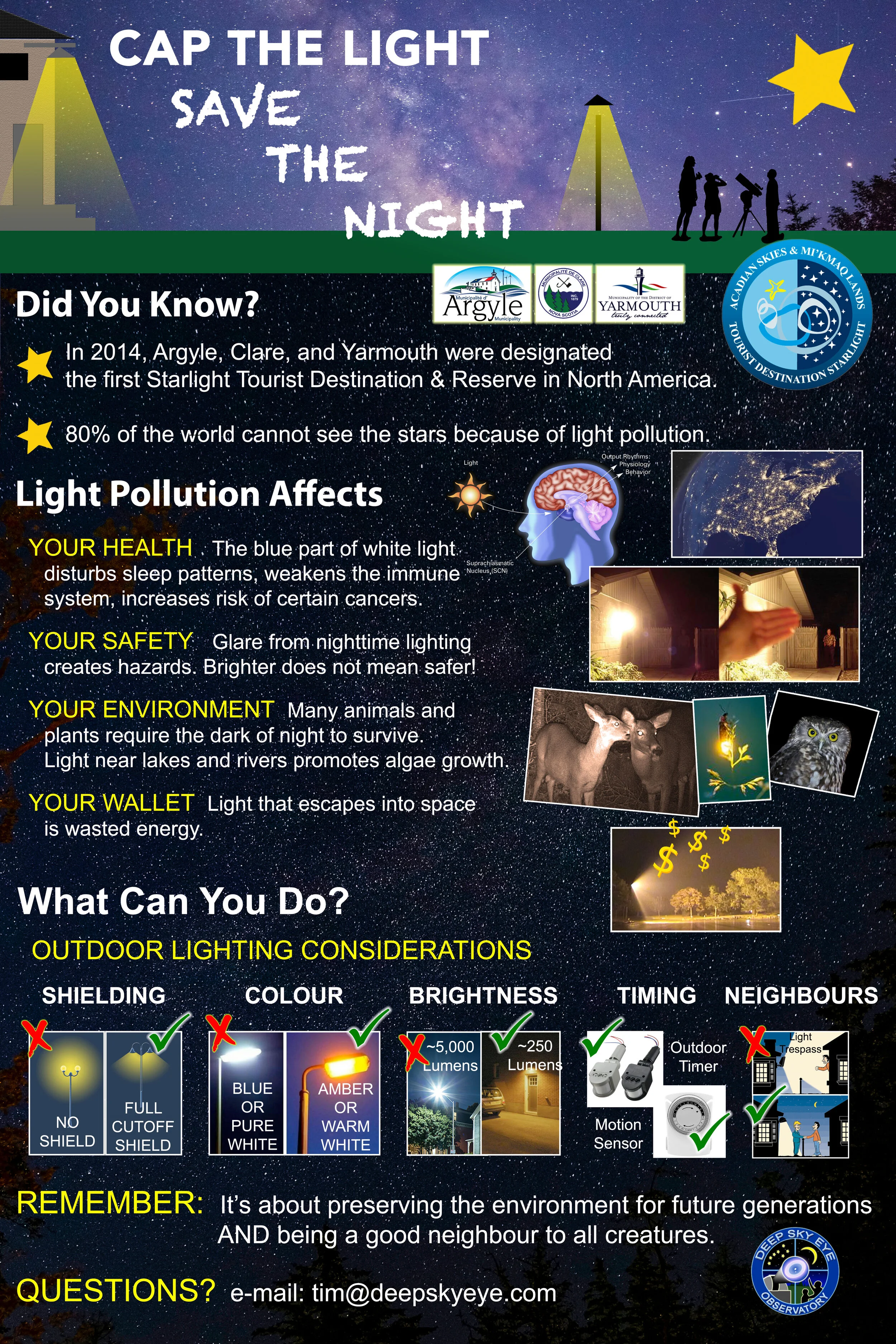 Click Photo to Download Poster