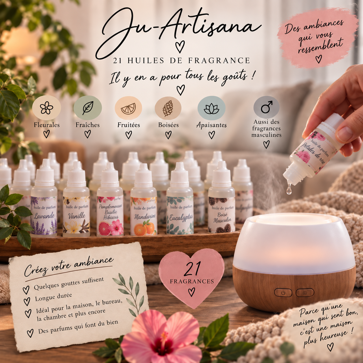 Huile de parfum pour diffuseurs 21 fragrances