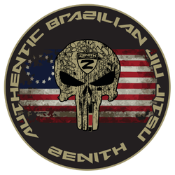 A circular emblem featuring a skull with an American flag in the background and text reading 'Authentic Australian' and 'Zenith Thug'.