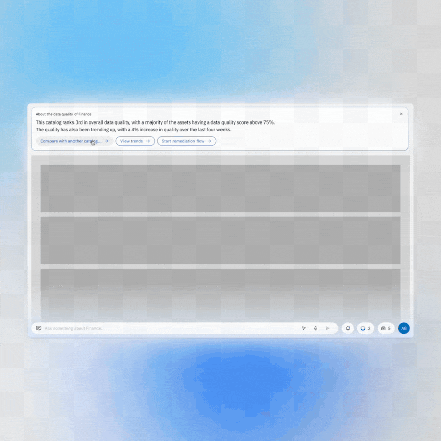 Ambient Intelligence