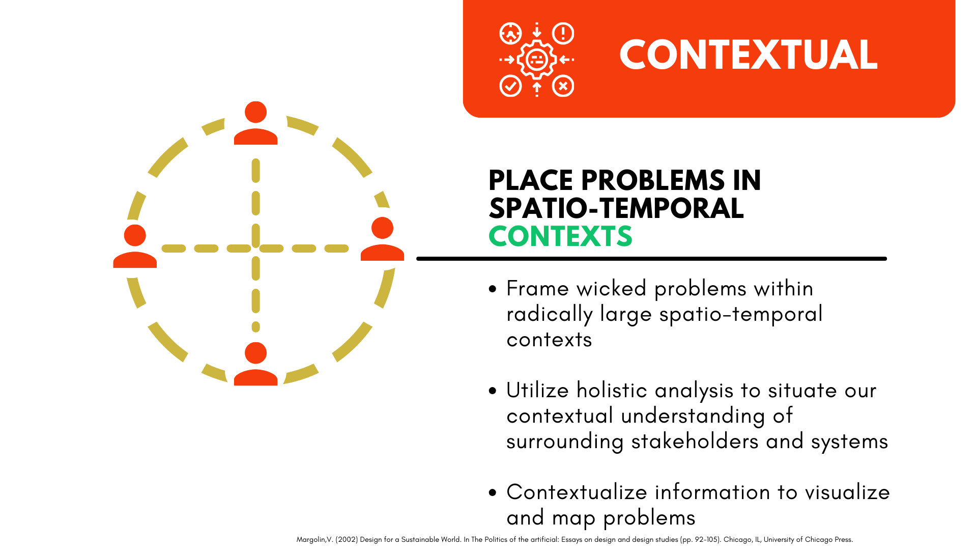 A diagram showing four red human icons at the top, right, bottom, and left of a dashed circular outline with a gear icon in the center. A section of the image has a red background with the word 'CONTEXTUAL' in white, along with icons representing settings, checkmarks, crosses, and exclamation points. To the right, text discusses placing problems in spatio-temporal contexts.