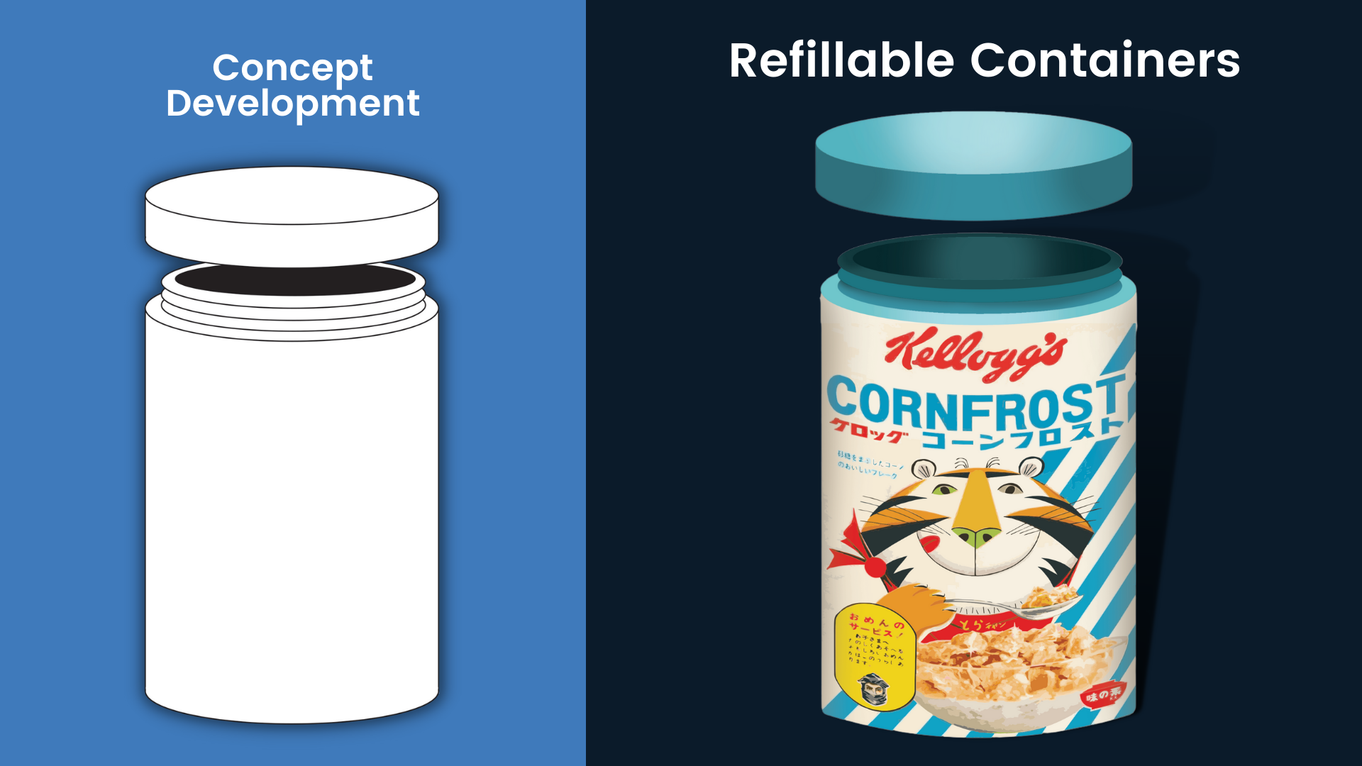 Reimagined for Sustainability: The Cereal Box