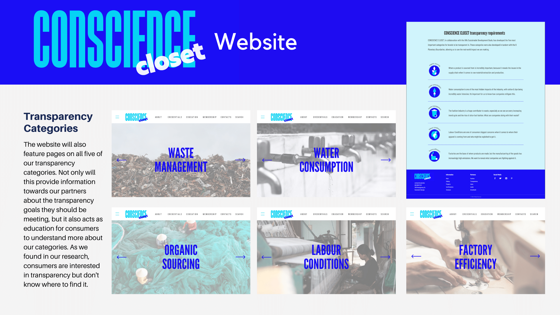 Screenshot of a website with blue and white theme called 'Conscience Closet'. The website features sections titled 'Waste Management', 'Water Consumption', 'Organic Sourcing', 'Labour Conditions', and 'Factory Efficiency'. It discusses transparency categories related to sustainability and responsible sourcing, with a sidebar outlining transparency requirements and a footer with contact information and social media links.
