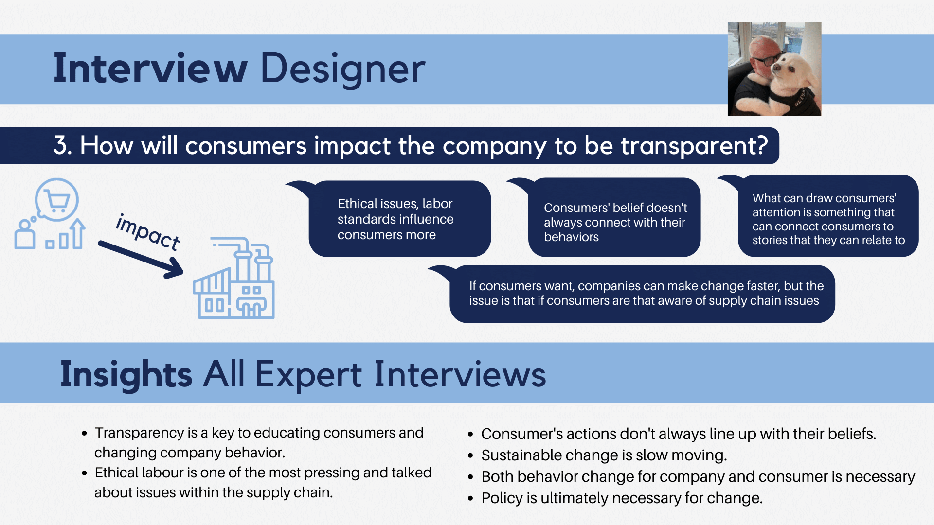 A presentation slide with the title 'Interview Designer' and the question 'How will consumers impact the company to be transparent?' It includes three text bubbles with points about ethical issues, consumer beliefs, and the need for change, along with a simple line drawing of a factory and arrows, and a small selfie of a man hugging a dog in the top right corner.
