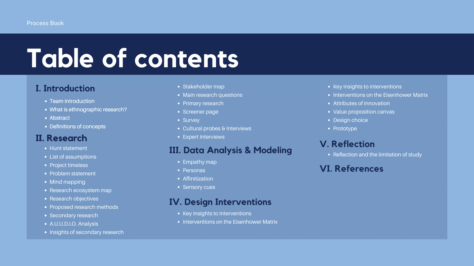 Table of Contents.png