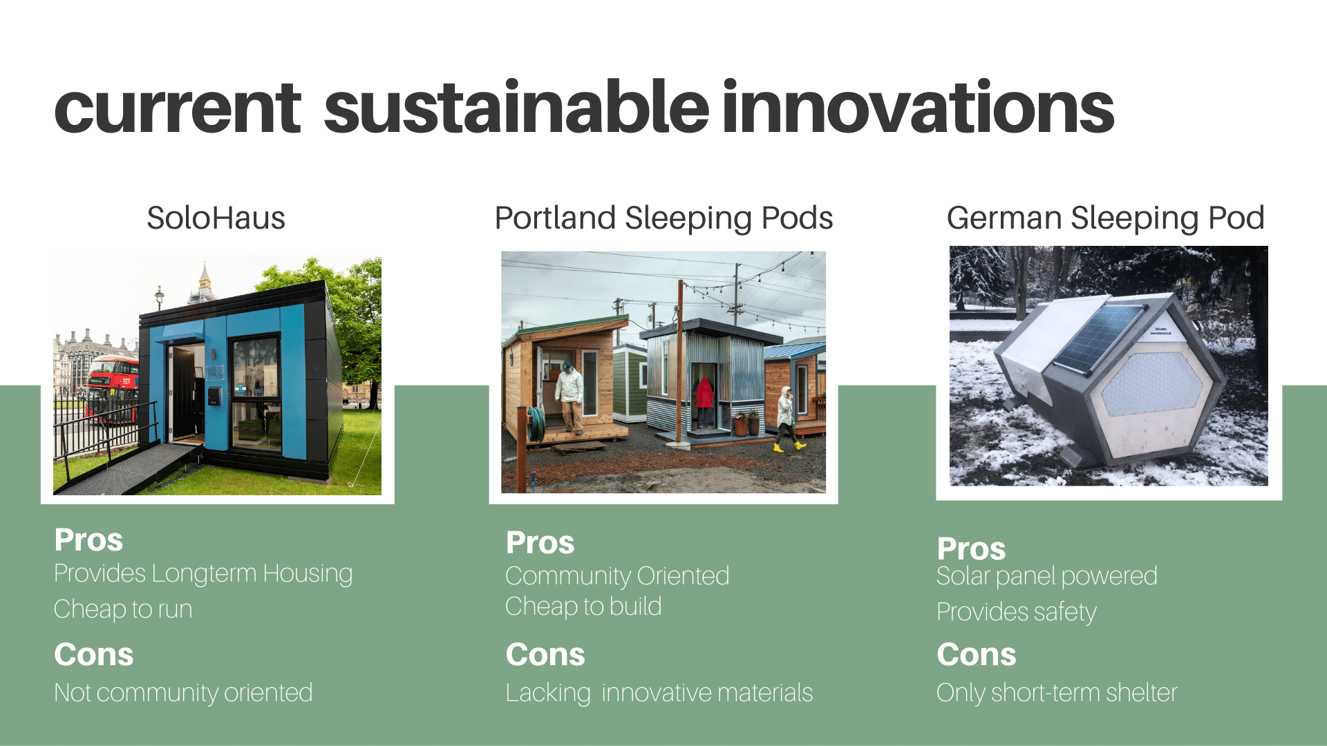 Comparison of three sustainable housing innovations: SoloHaus, Portland Sleeping Pods, and German Sleeping Pod, highlighting pros and cons of each.