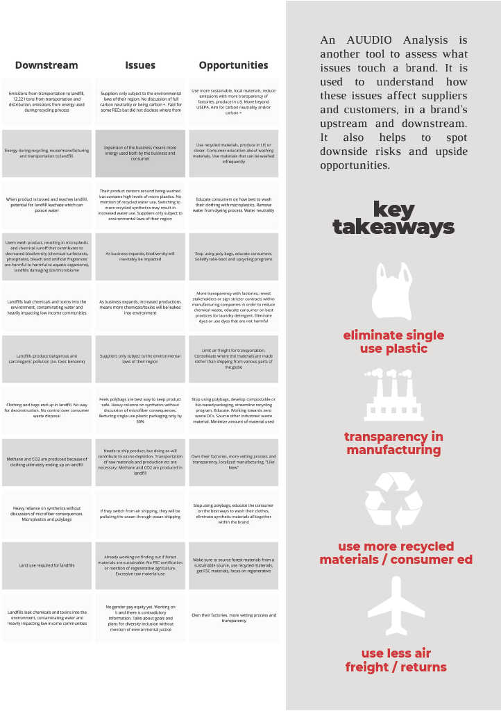 Process Book - SUST 7141024_37.png