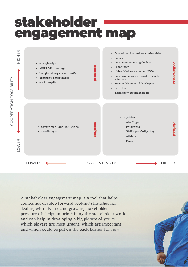 Process Book - SUST 7141024_34.png