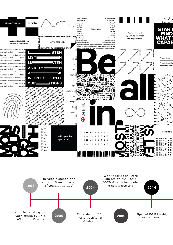 Process Book - SUST 7141024_14.png