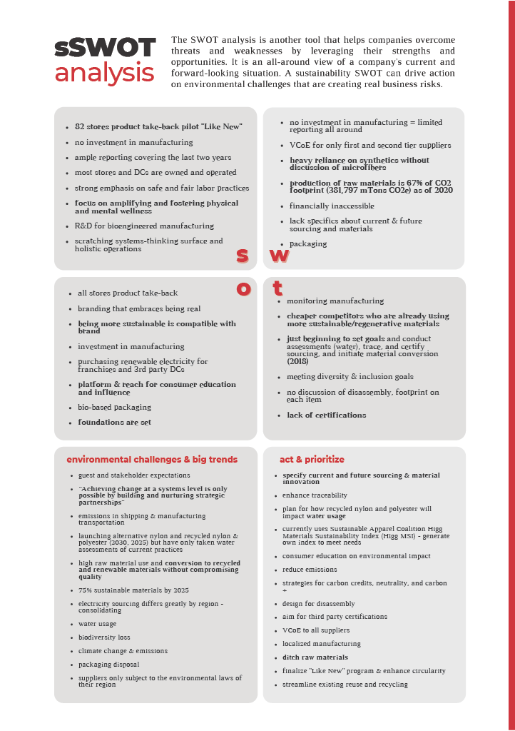 Process Book - SUST 7141024_38.png