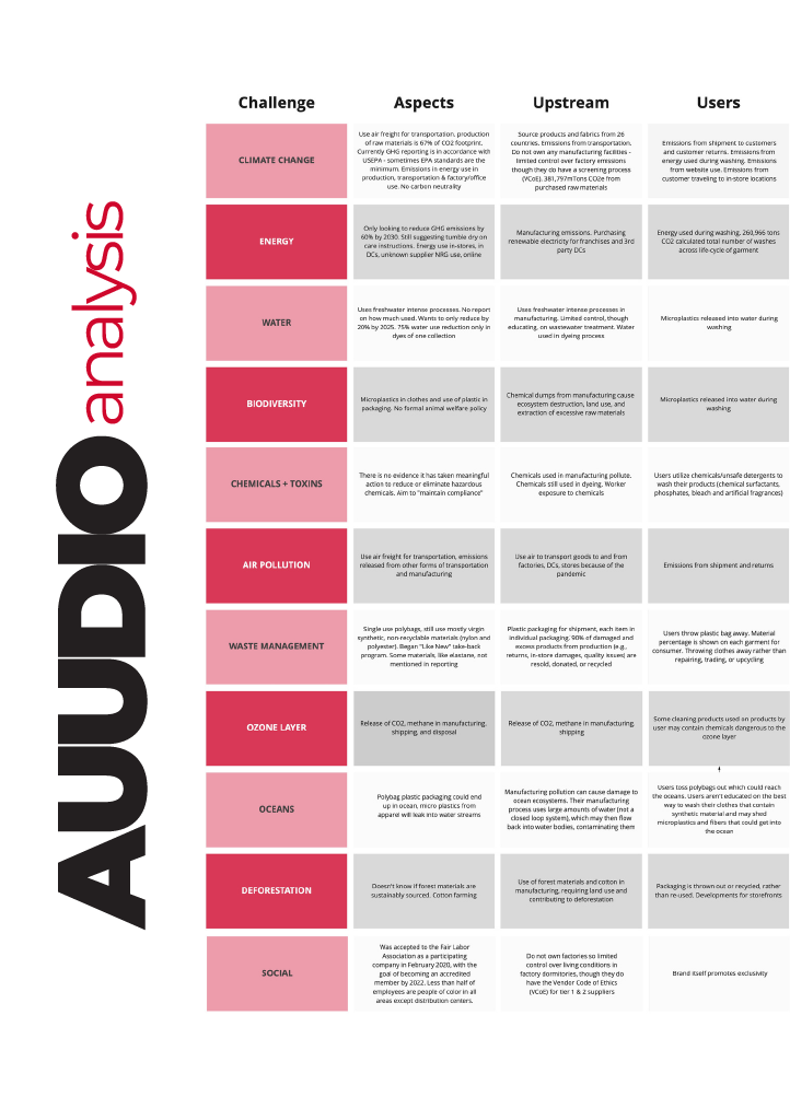 Process Book - SUST 7141024_36.png