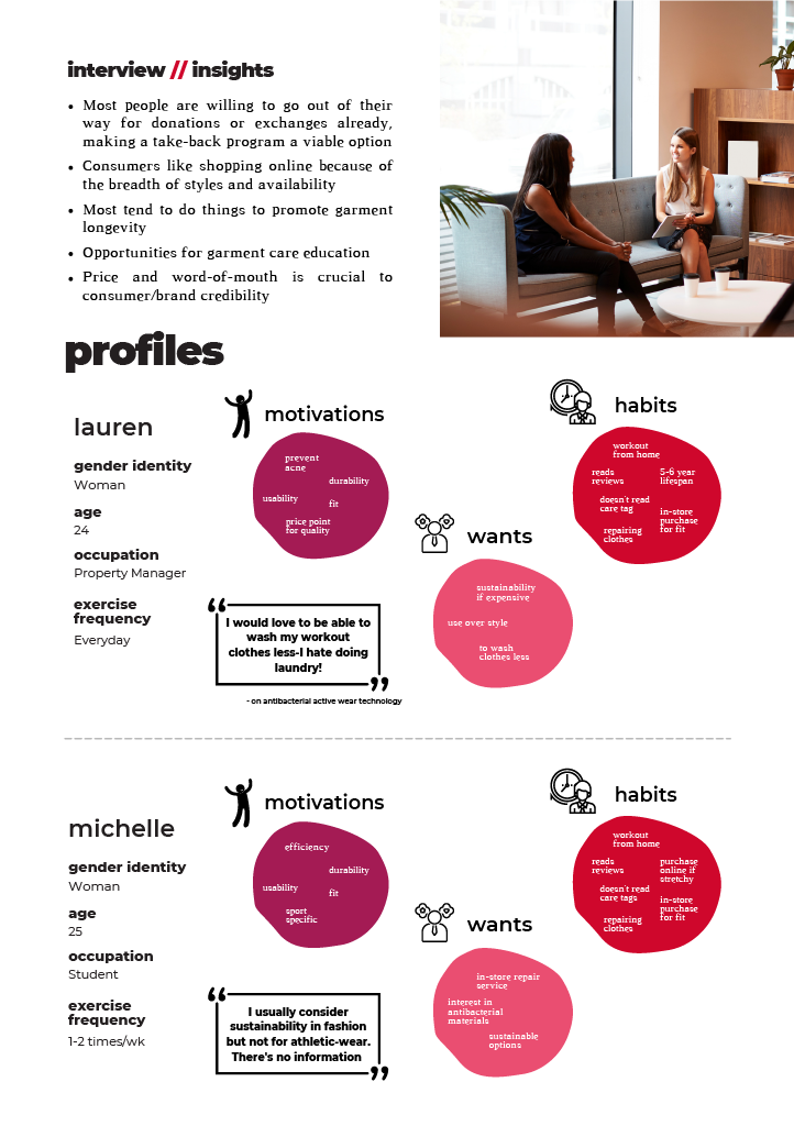 Process Book - SUST 7141024_50.png