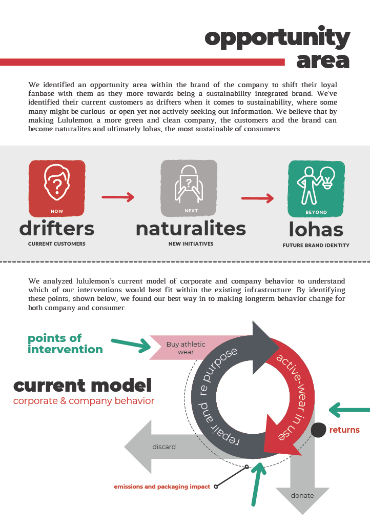 Process Book - SUST 7141024_57.png
