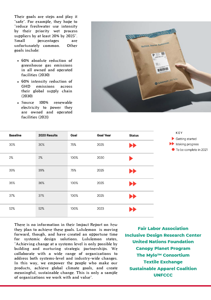 Process Book - SUST 7141024_21.png
