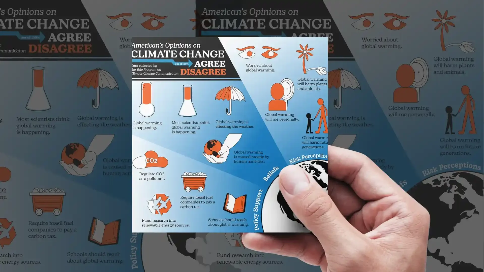 Climate Change Infographic