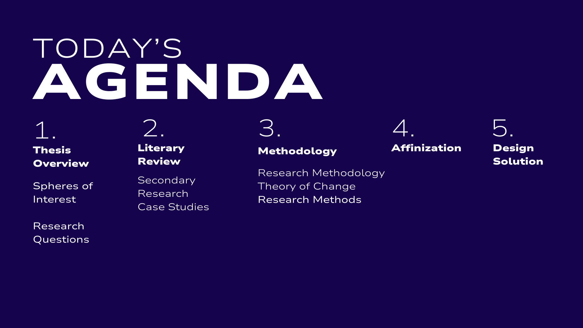 Slide titled "Today's Agenda" with five numbered items: 1. Thesis Overview, 2. Literary Review, 3. Methodology, 4. Affinization, 5. Design Solution, with descriptions under each item.