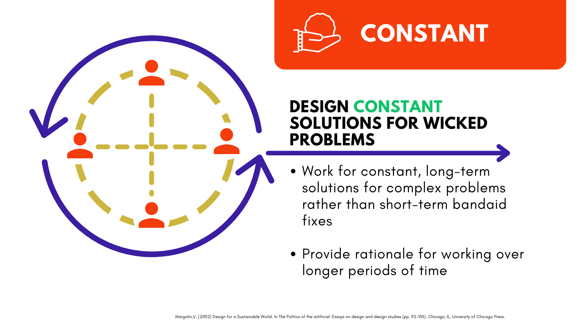 Graphical presentation of the concept of constant solutions for wicked problems, featuring a circular diagram with three human icons connected by orange dashed lines, a large purple arrow encircling the diagram, and text emphasizing work for constant, long-term solutions over short-term fixes.
