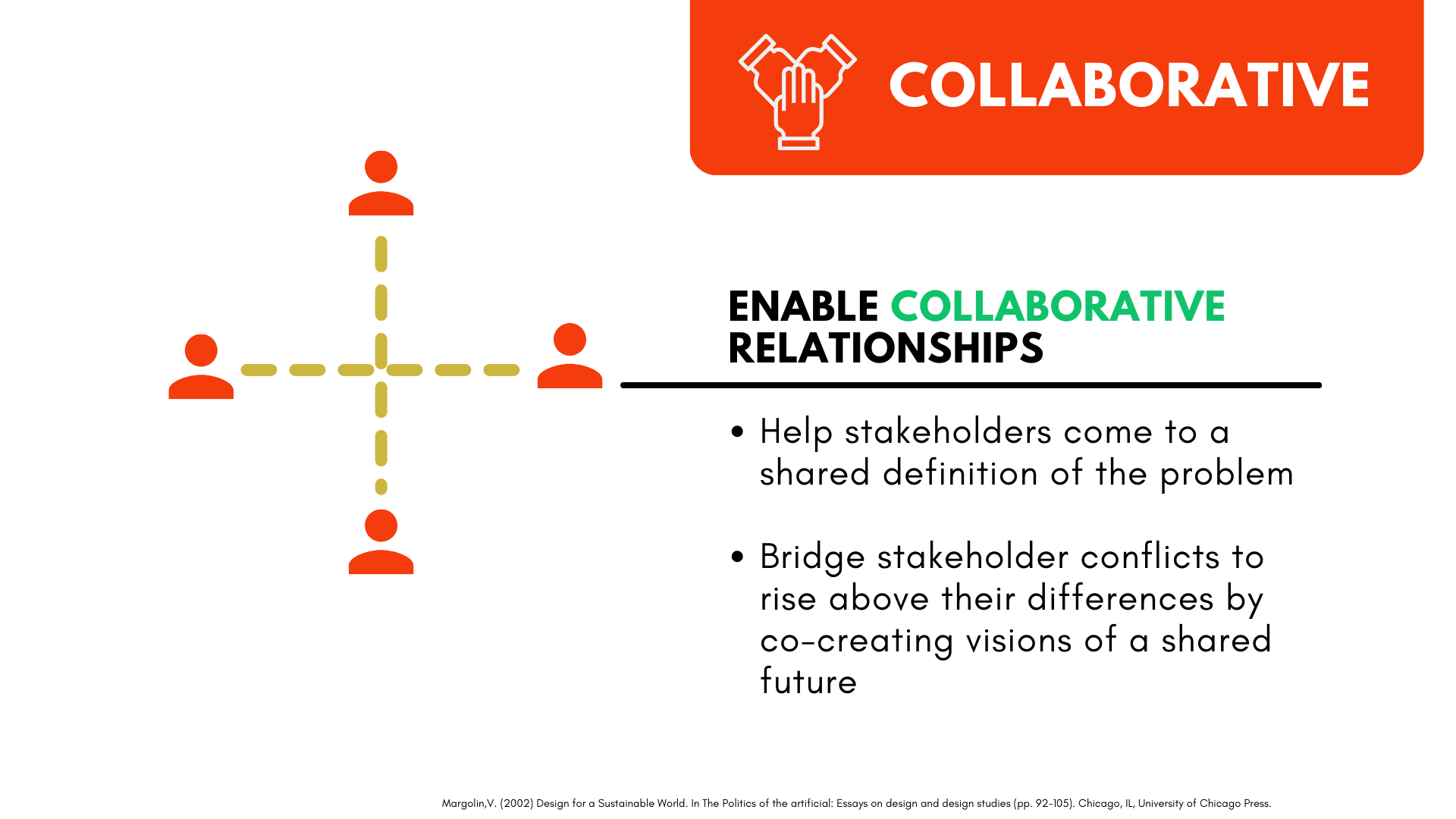 Diagram illustrating the concept of collaboration with four red person icons connected by yellow dotted lines to a central point, emphasizing shared relationships and stakeholder engagement.