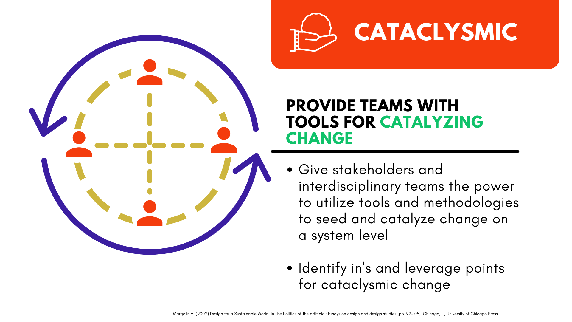 Diagram illustrating the concept of catalyzing change with interconnected stakeholders around a circular process, accompanied by text about providing tools for catalytic change.