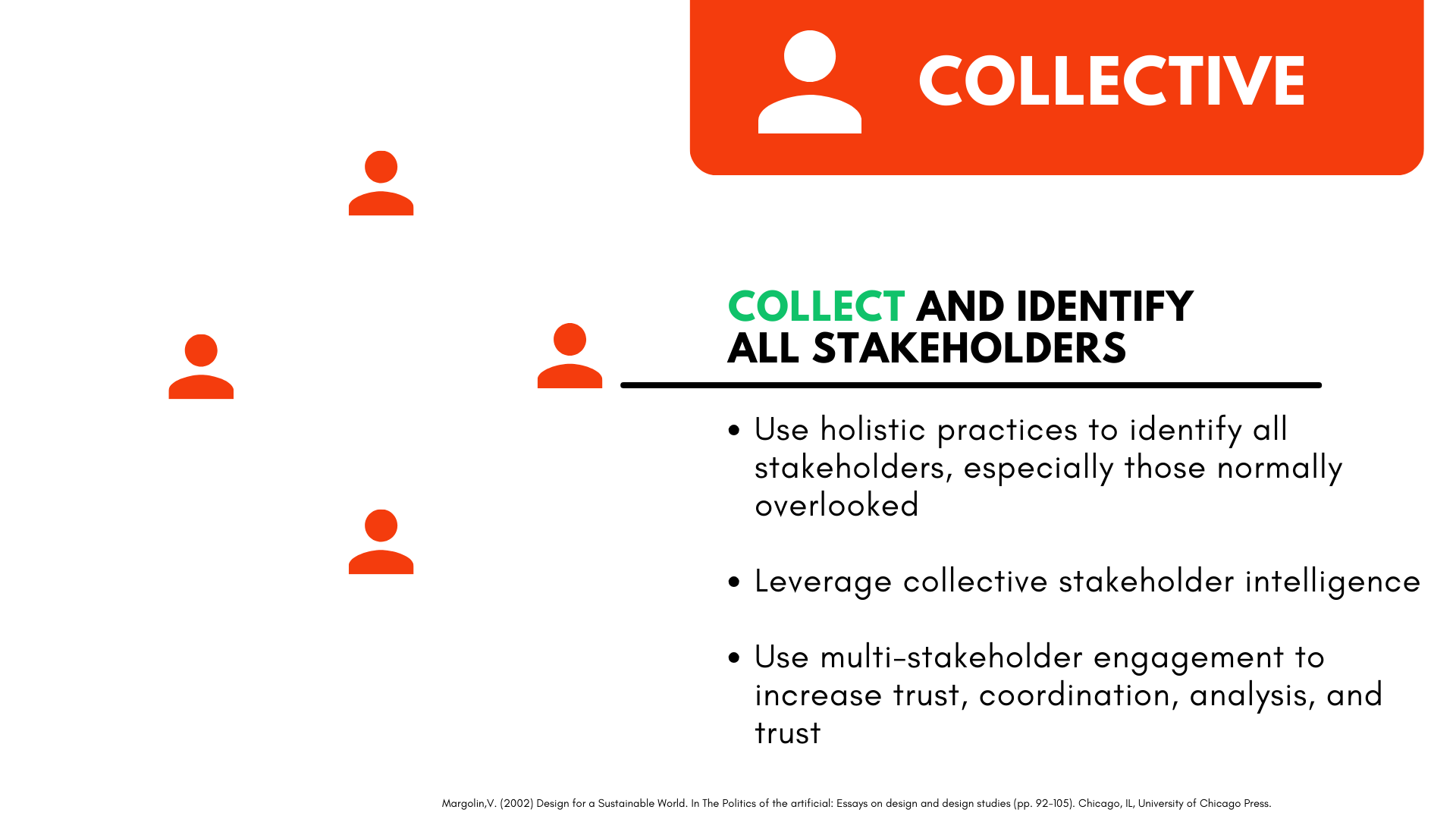 A presentation slide emphasizing the importance of collecting and identifying all stakeholders in a group, with a focus on holistic practices and leveraging collective stakeholder intelligence.