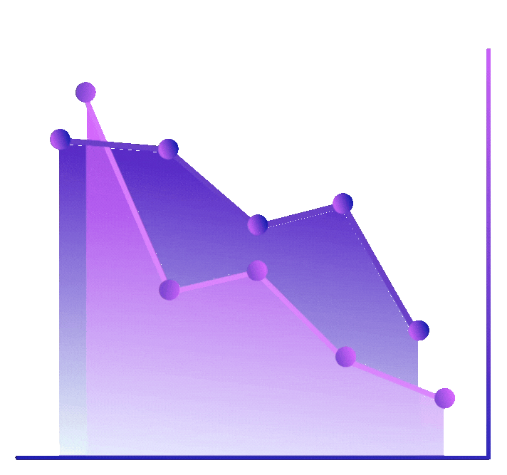 A 3D line graph showing a downward trend with purple and pink lines and points on a purple background.