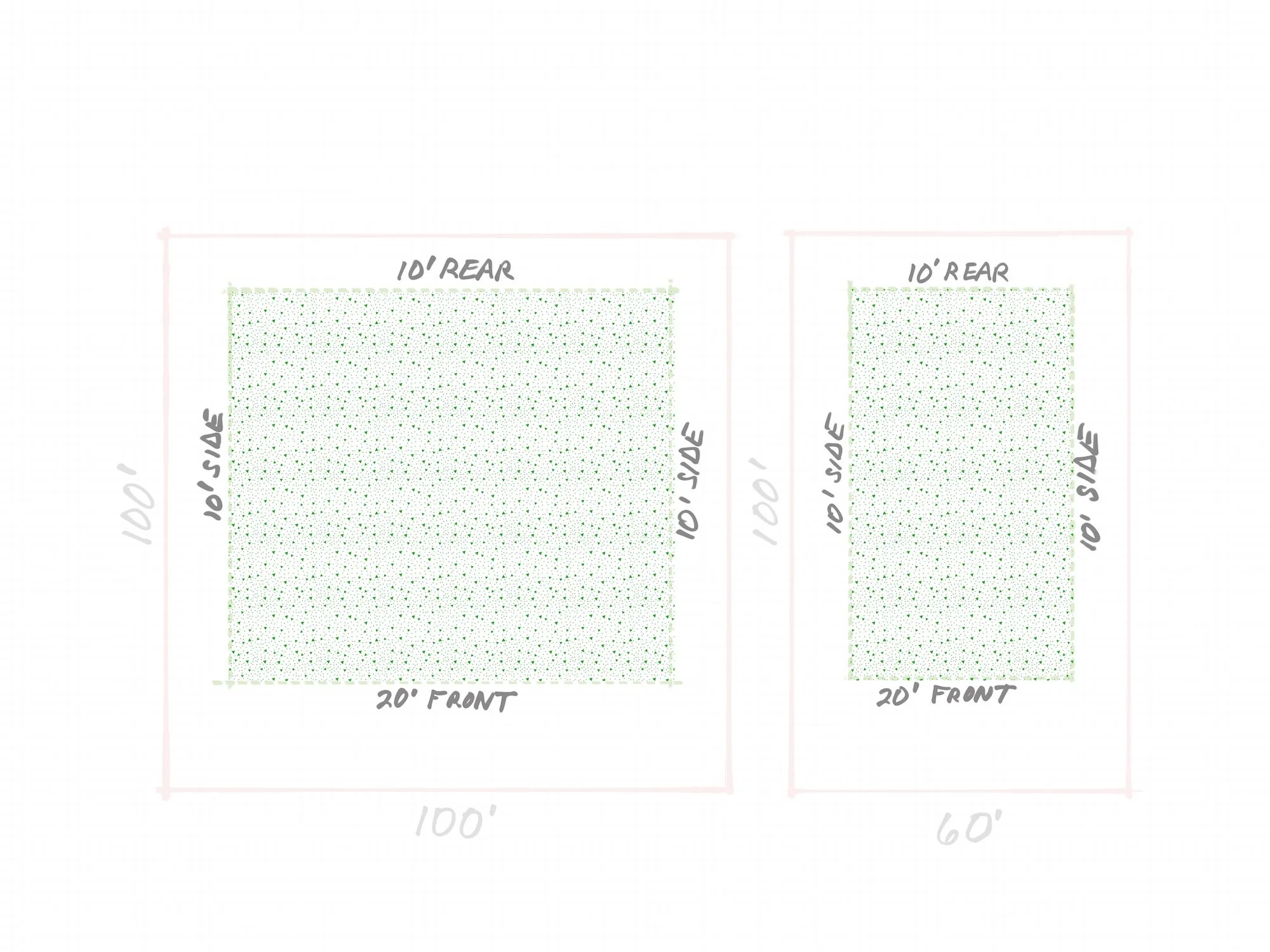 2 site plans shown, one larger than the other, with front, side, and rear setbacks delineated