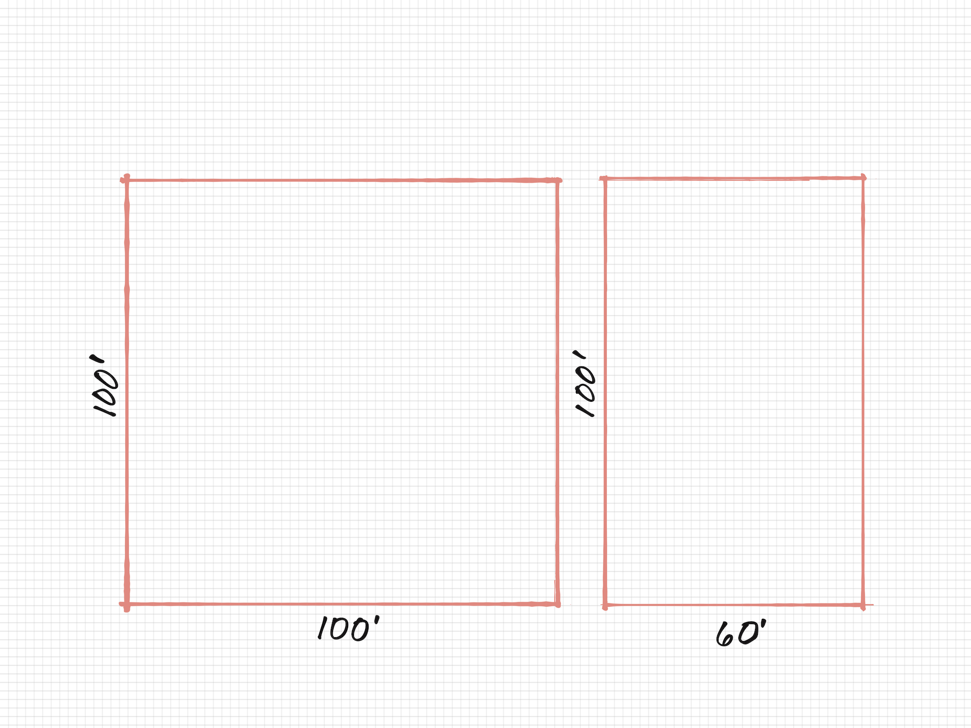 2 red rectangles illustrating typical size lots