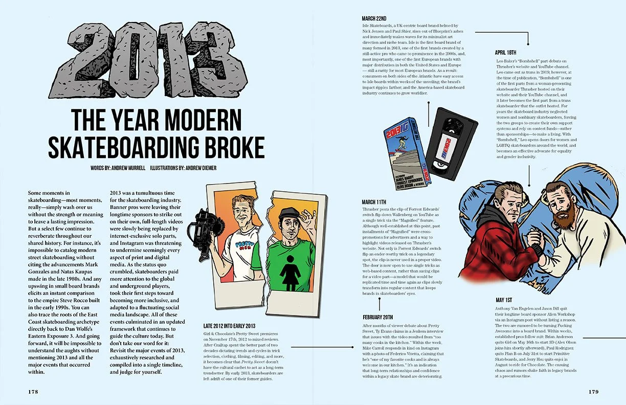 2013: The Year Skateboarding Broke