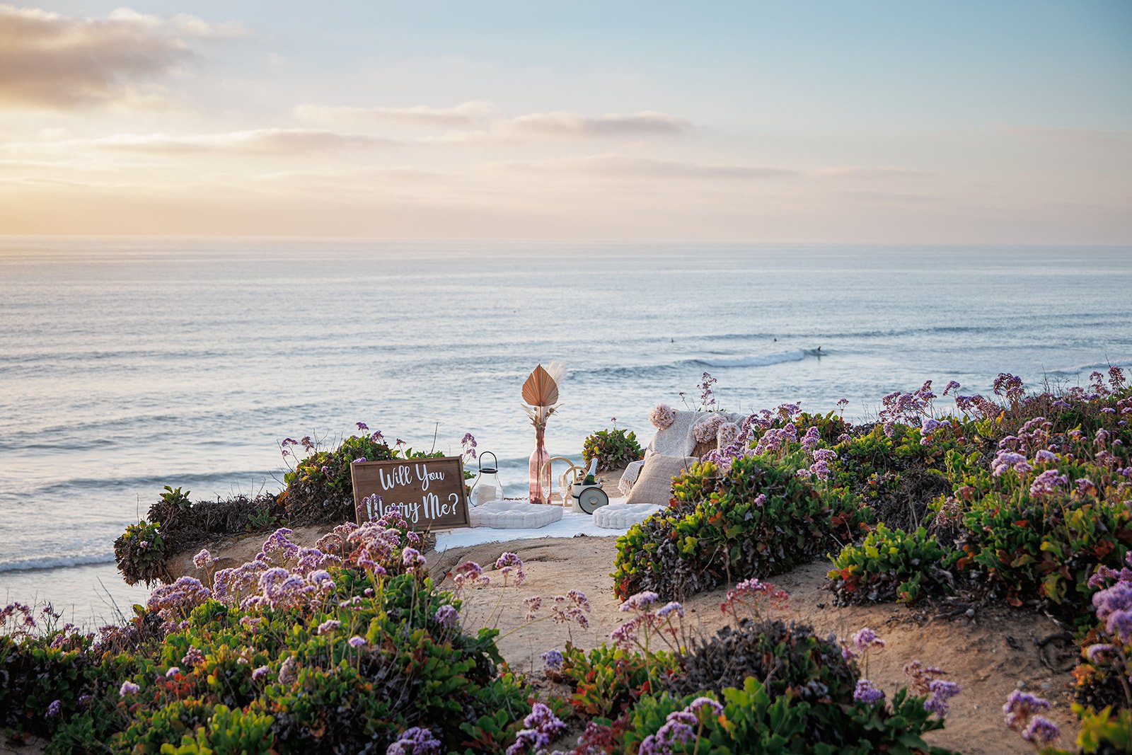 Proposal setup