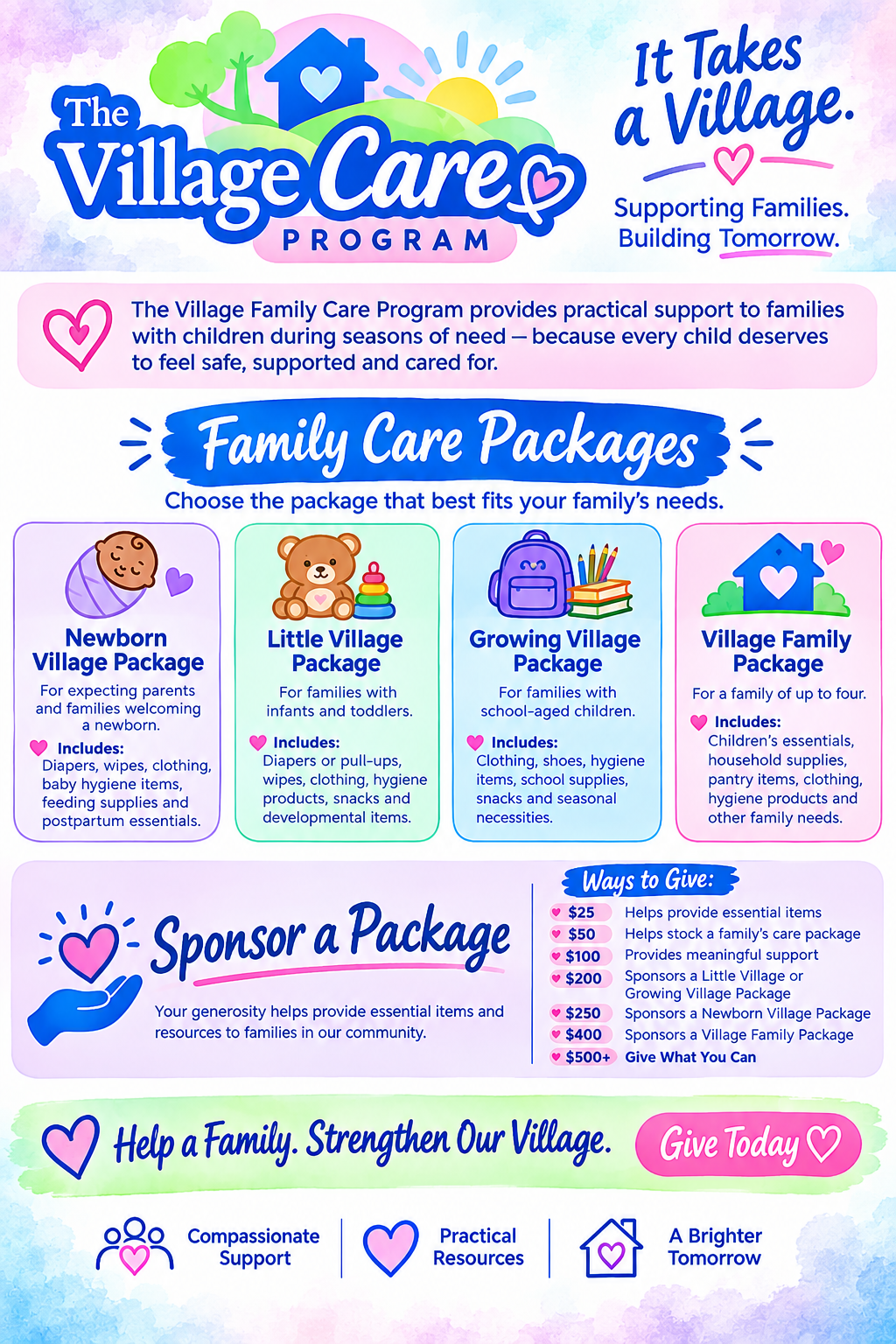 Poster for The Village Care Program, supporting families with children through various family care packages, including newborn, little village, growing village, and village family packages, and encouraging donations with sponsorship options.