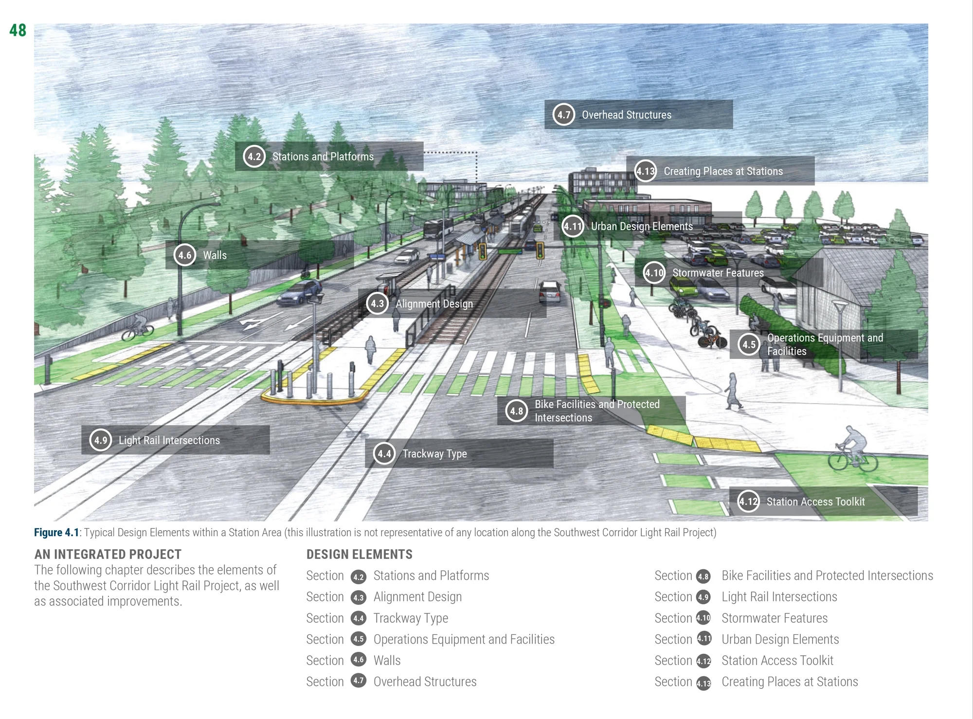 typical design elements.webp