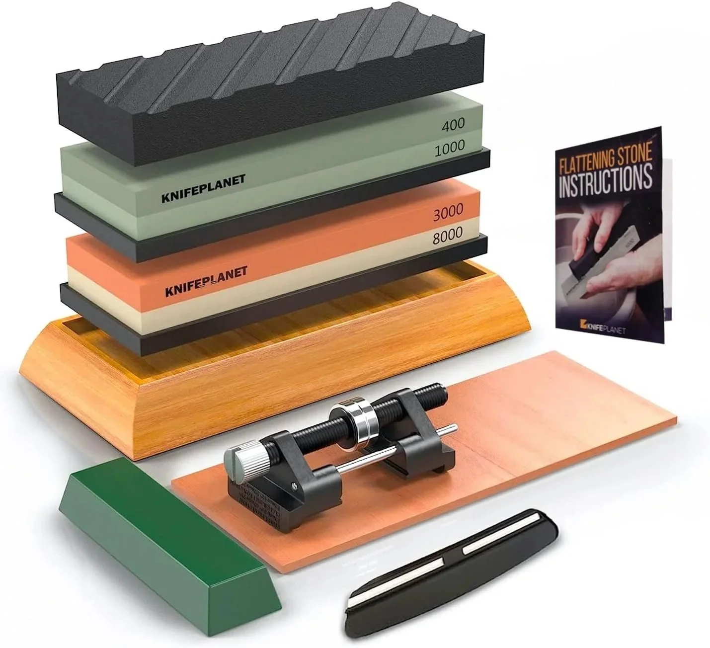 Montreal Sharpening Course