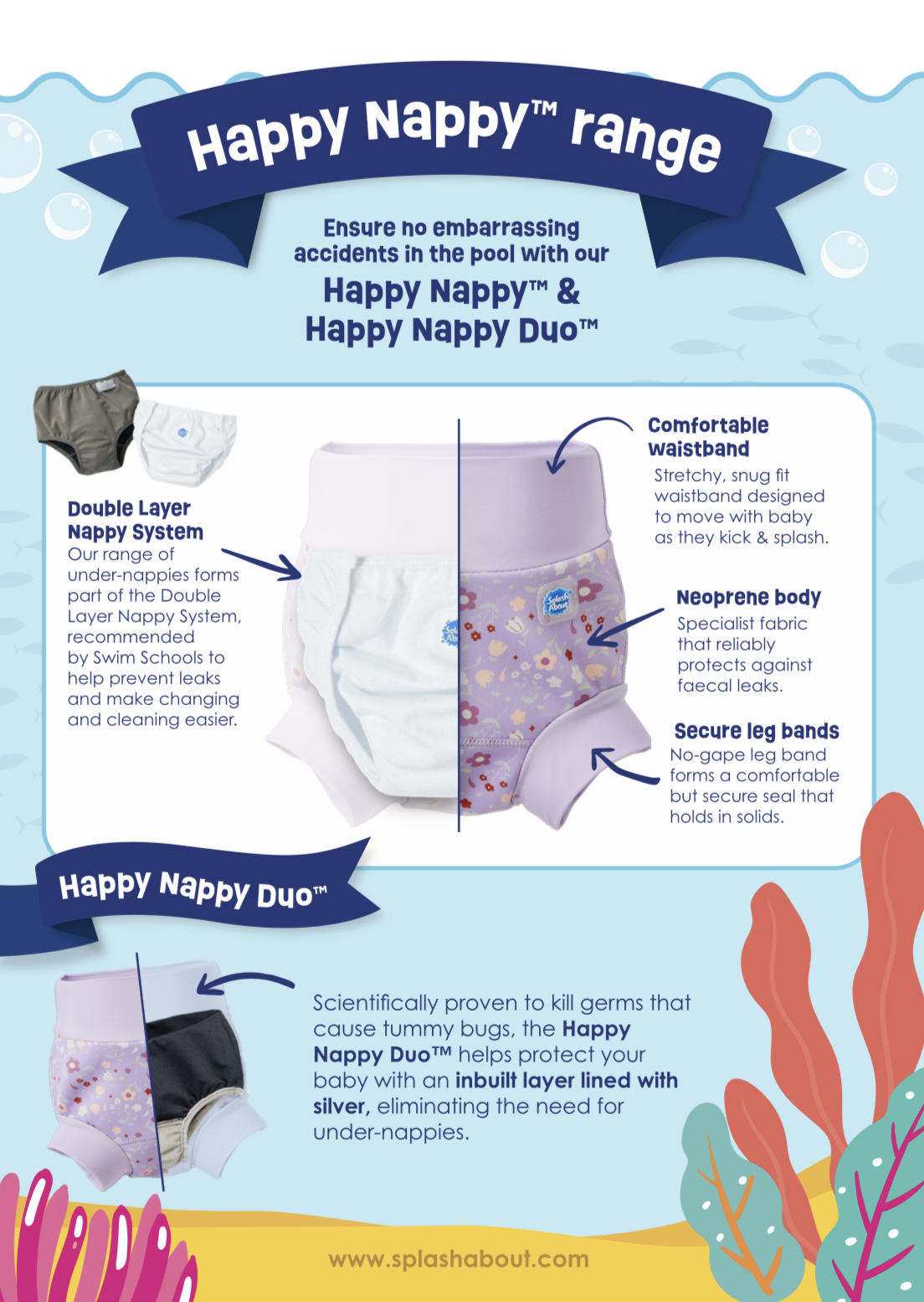 Infographic explaining the features of the Happy Nappy and Happy Nappy Duo diapers, including double layer nappy system, comfortable waistband, neoprene body, secure leg bands, and inbuilt layer lined with silver to kill germs.