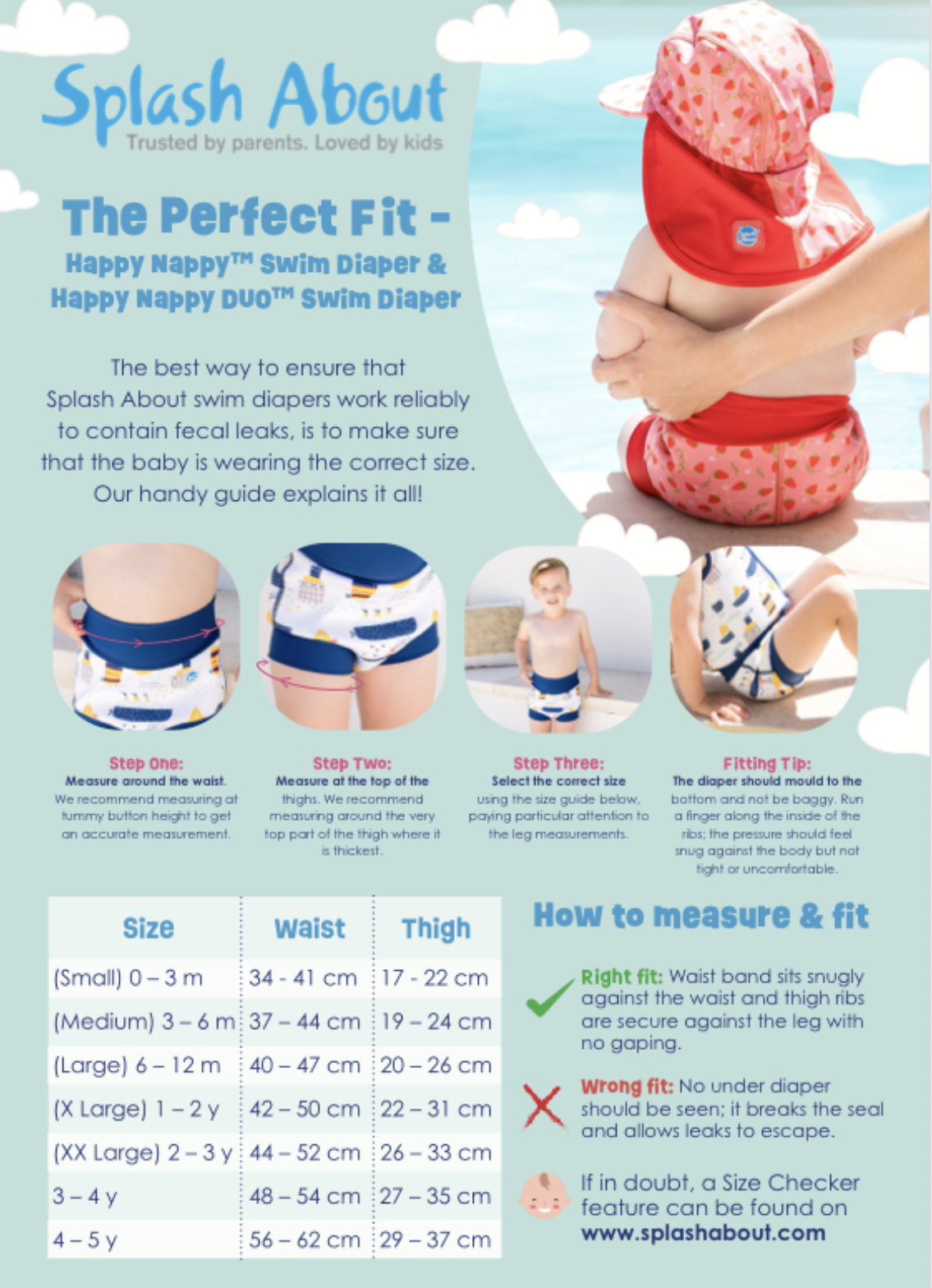 An informational flyer for Splash About swim diapers featuring a child wearing a pink and red swim diaper with a hat, illustrations of measurement guides, and a size chart for different ages and waist and thigh measurements.